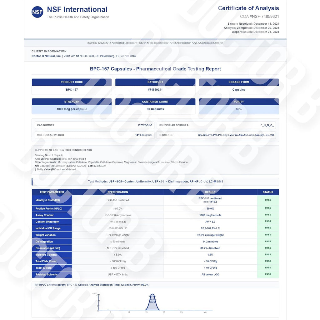 Doctor B BPC-157 Peptide Spray (330 Count) 50 ML
