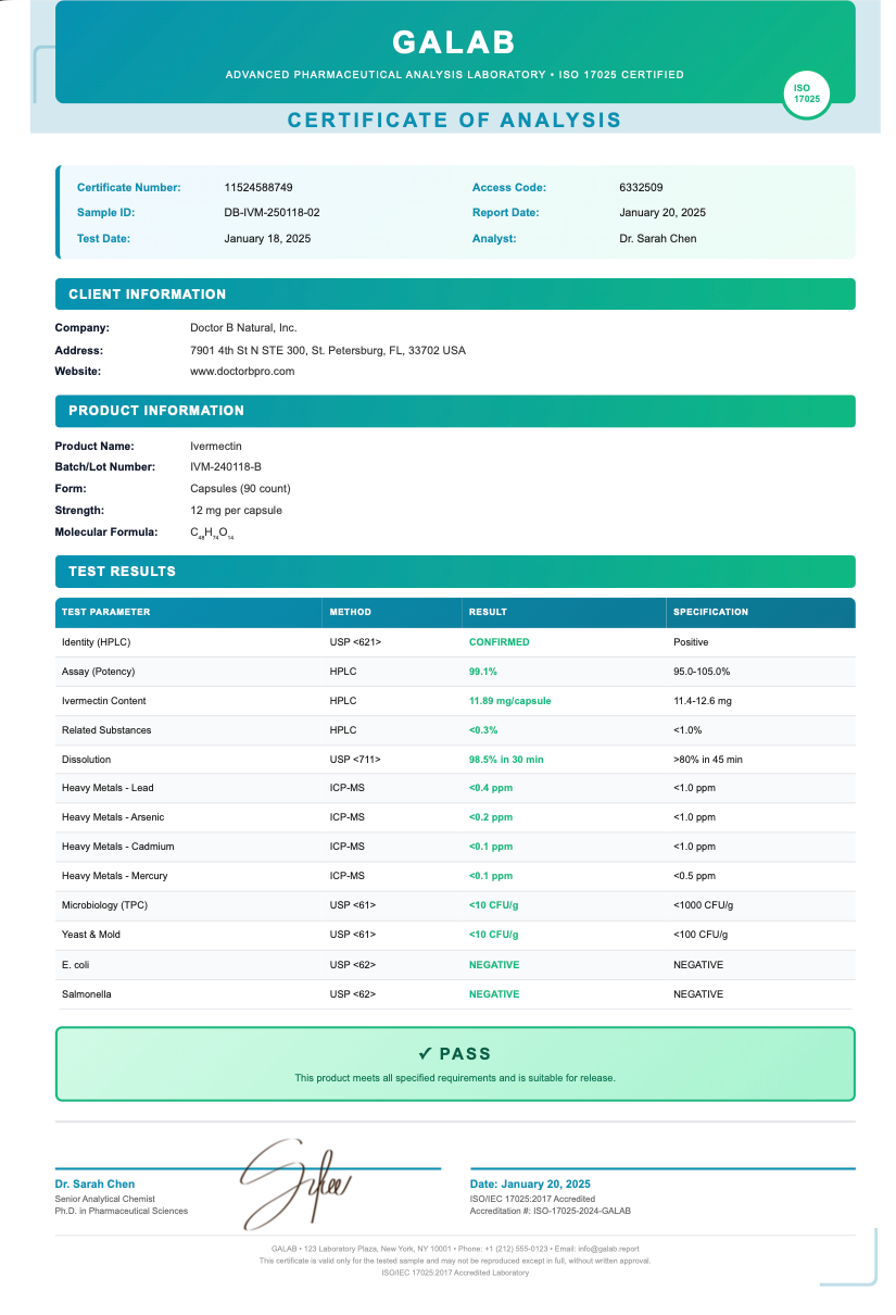 Doctor B Ivermectin 12 MG Certificate of Analysis